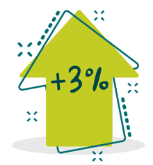 Premium bonus special arrow