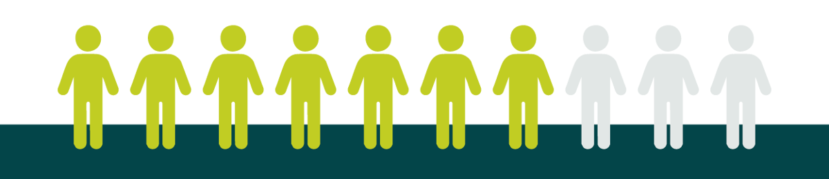 70%-dark-teal-bckgrd