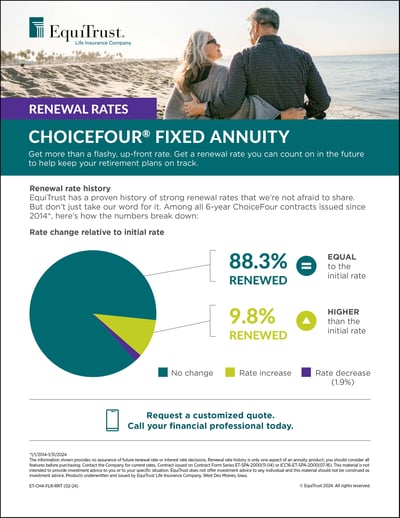 ET-CH4-FLR-RRT ChoiceFour flyer