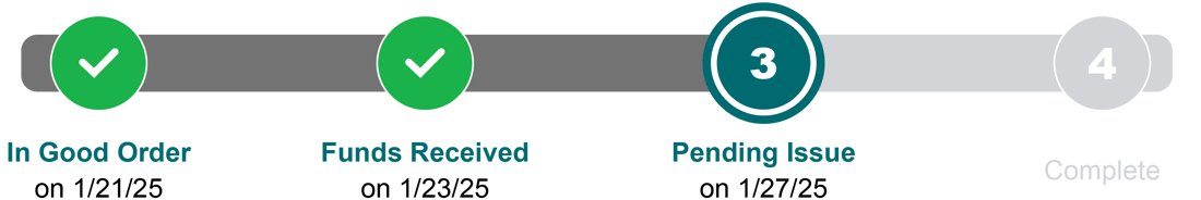 EquiTracker-progress-bar