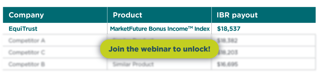 For Email_10-year waiting period1-1