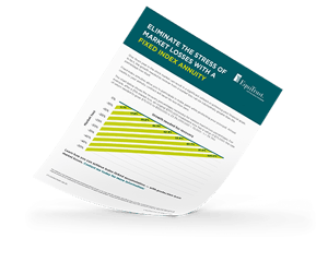 Market-loss-recovery