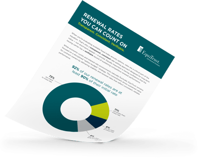 Renewal-Rate-Flyer-Mockup